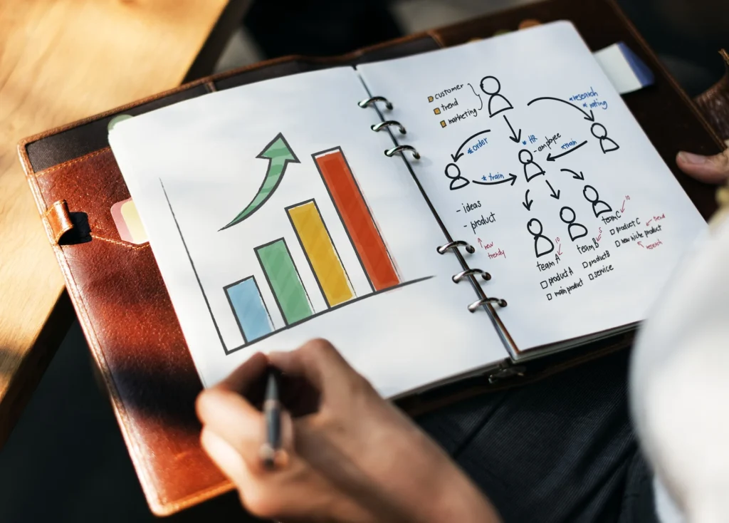 board performance assessment services